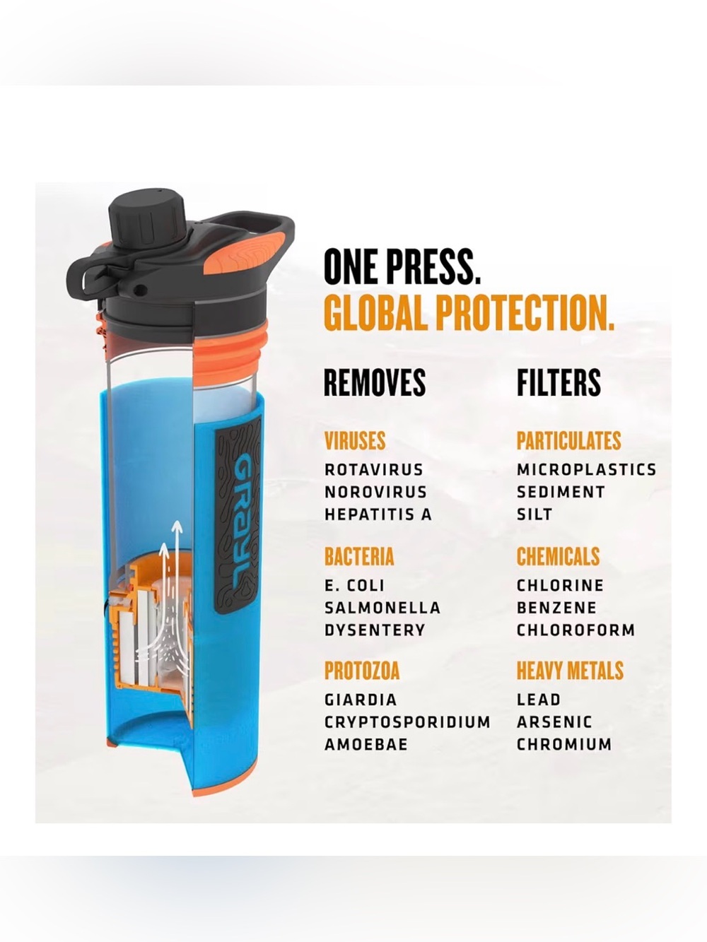 Blue Travel Water Bottle with Leak‑Resistant Cap - Picture 8 of 11